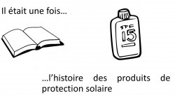Sous le soleil exactement… naissance des produits de protection solaire (PPS)