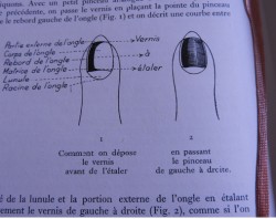 Histoire véridique de la french manucure, une technique bien française !